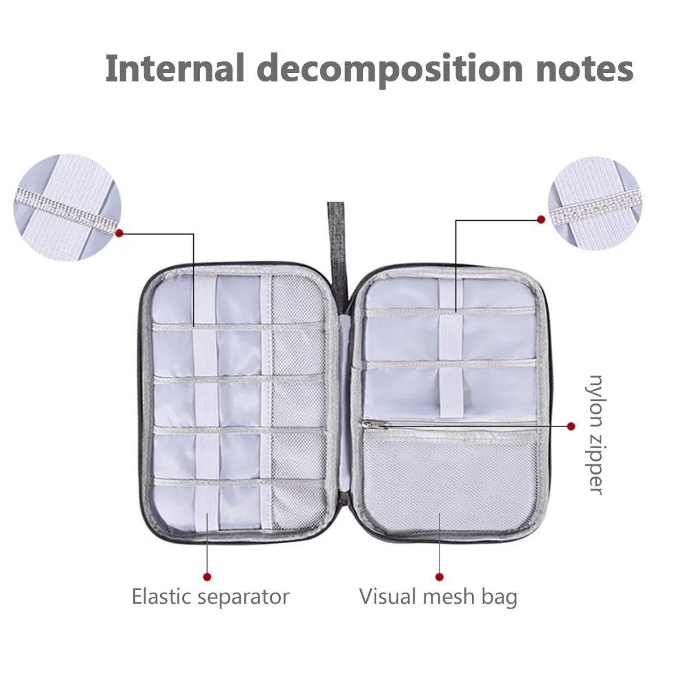 Electronic Storage Organizer