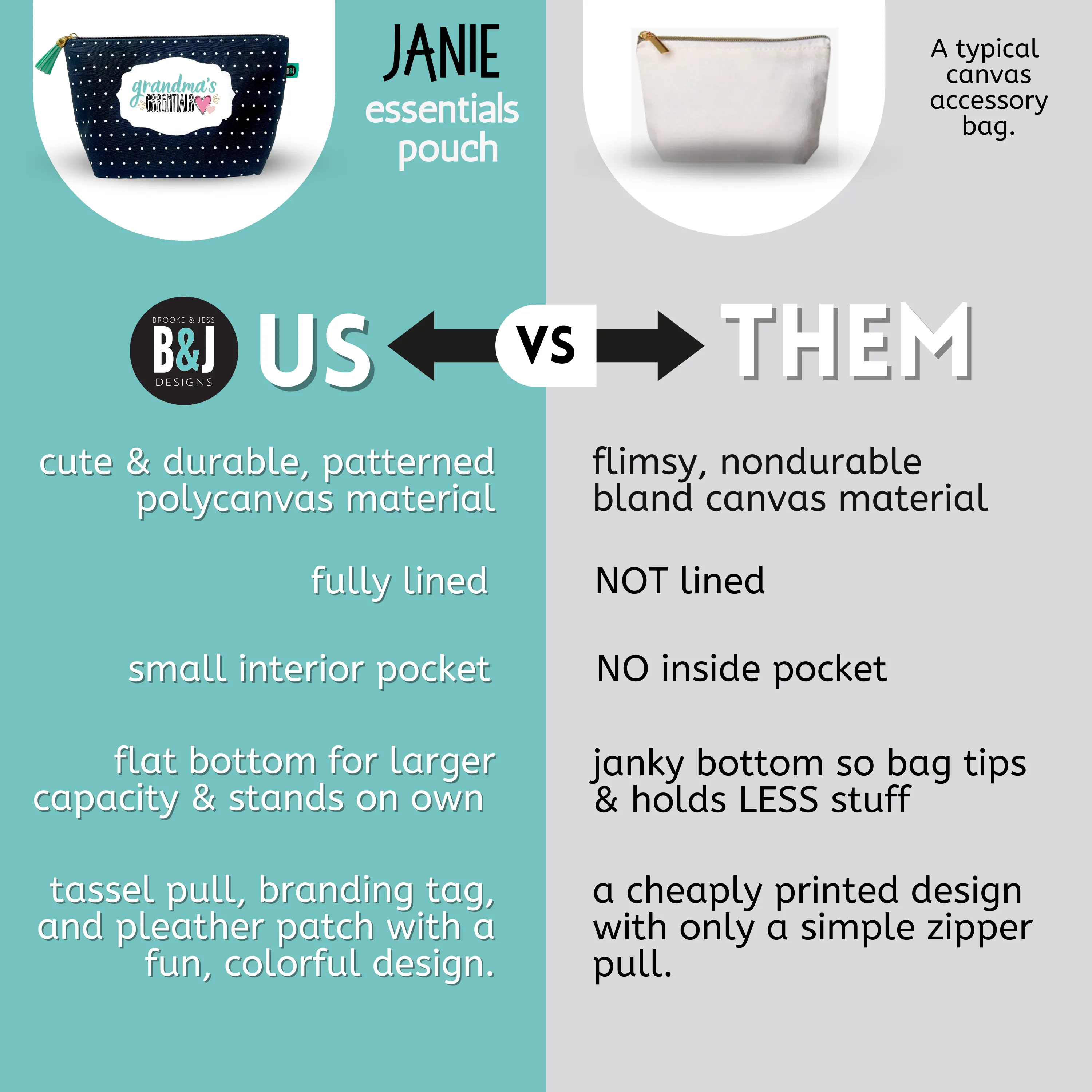 Grandma's Essentials Janie Zippered Pouch