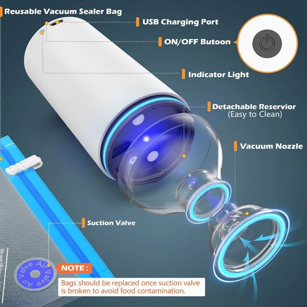 Homlly Reusable Sous Vide Food Vacuum Sealer Ziplock Bags with Portable Manual/Electric Vacuum Sealer Pump