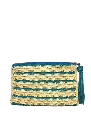Kyle Pouch ::RET