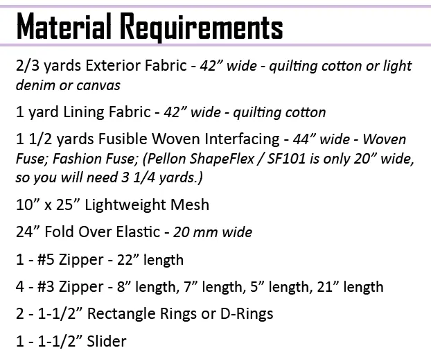 Logan Sling Bag Pattern - PDF Download