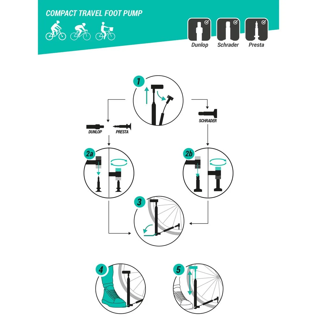 Portable Travel Foot Pump