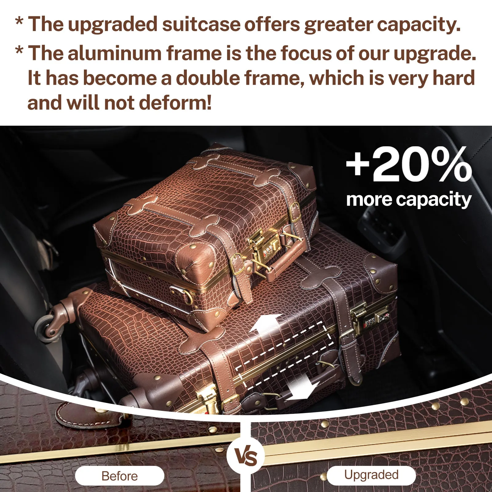 urecity Vintage leather-trimmed luggages 2 Pack