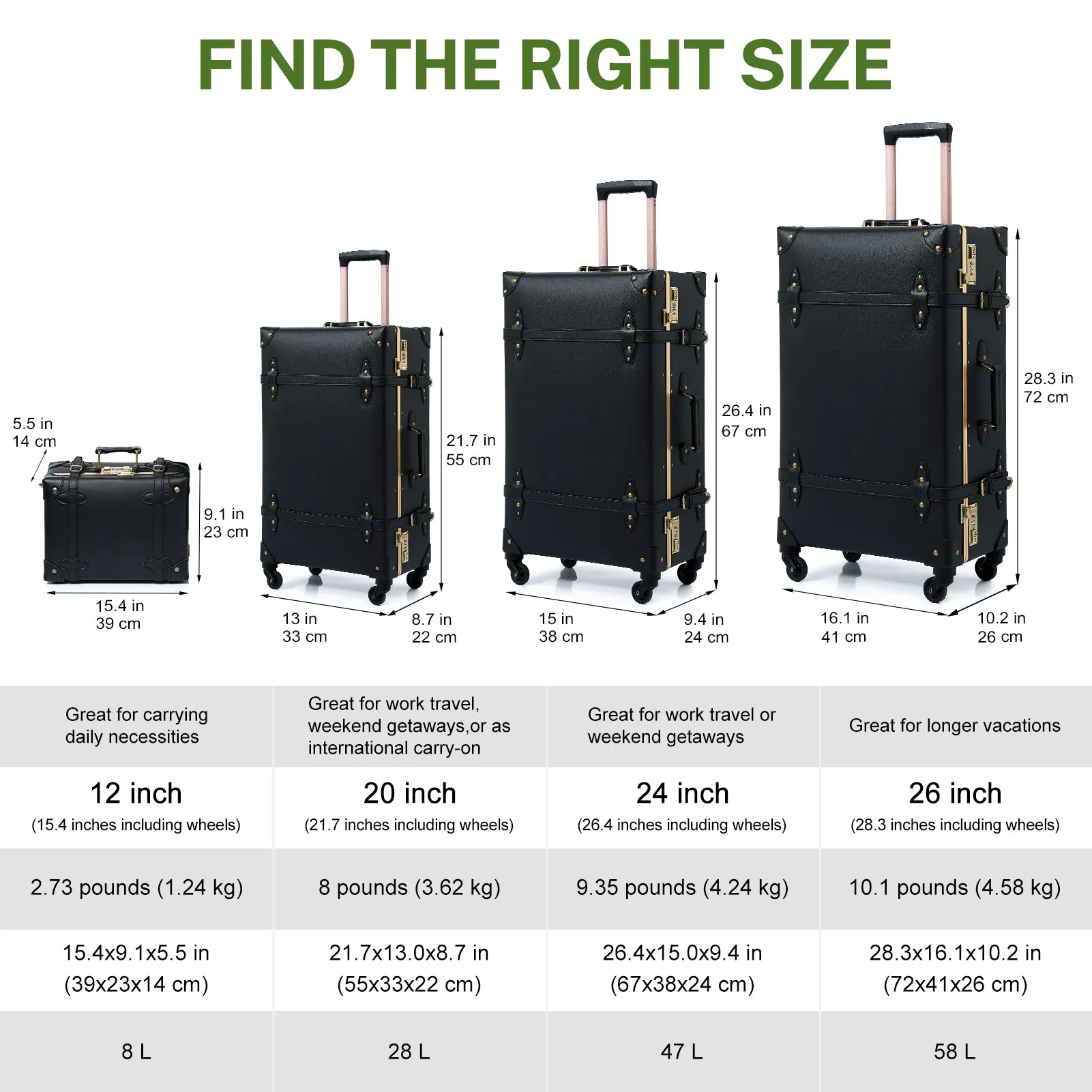 urecity Vintage leather-trimmed luggages 2 Pack