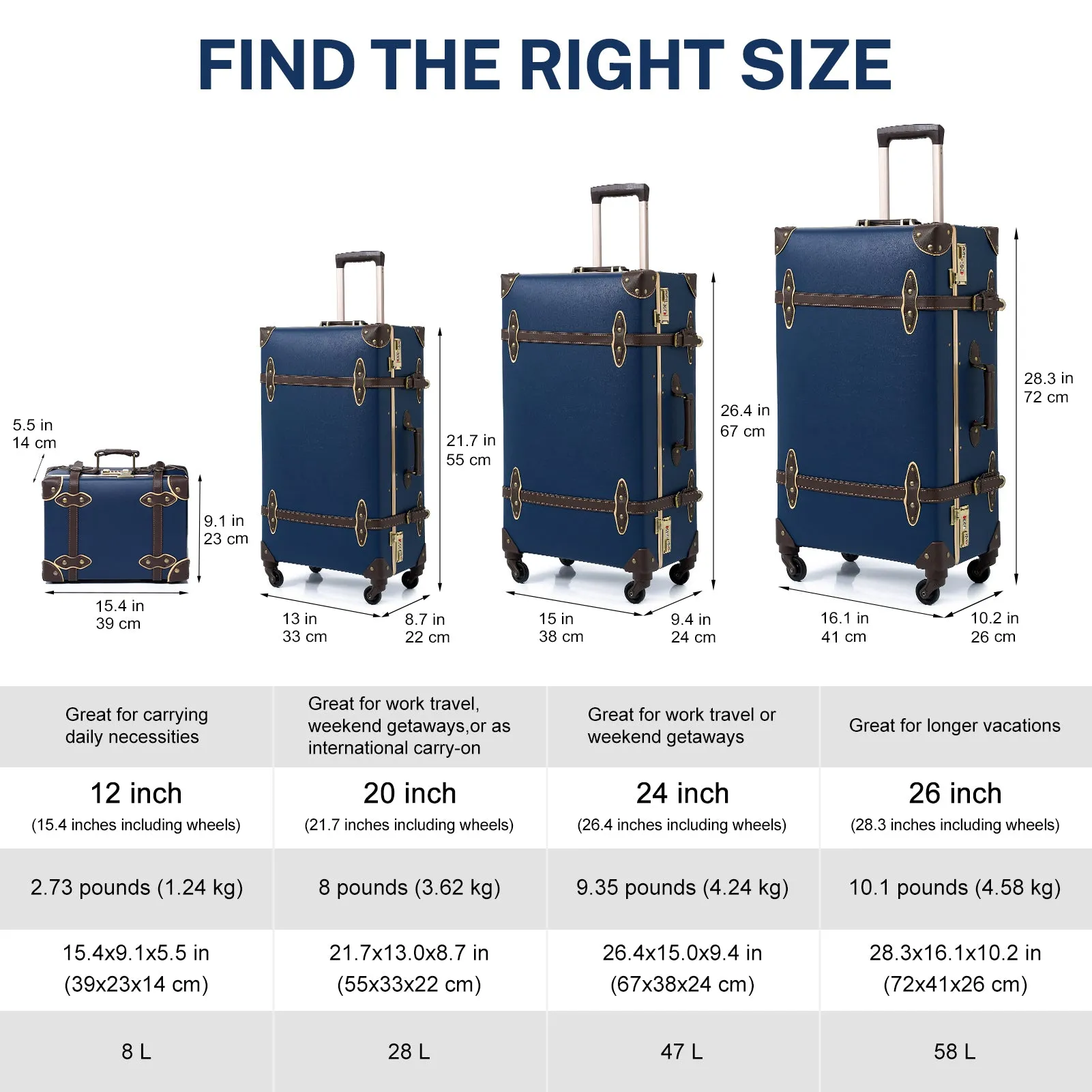 urecity Vintage leather-trimmed luggages 2 Pack