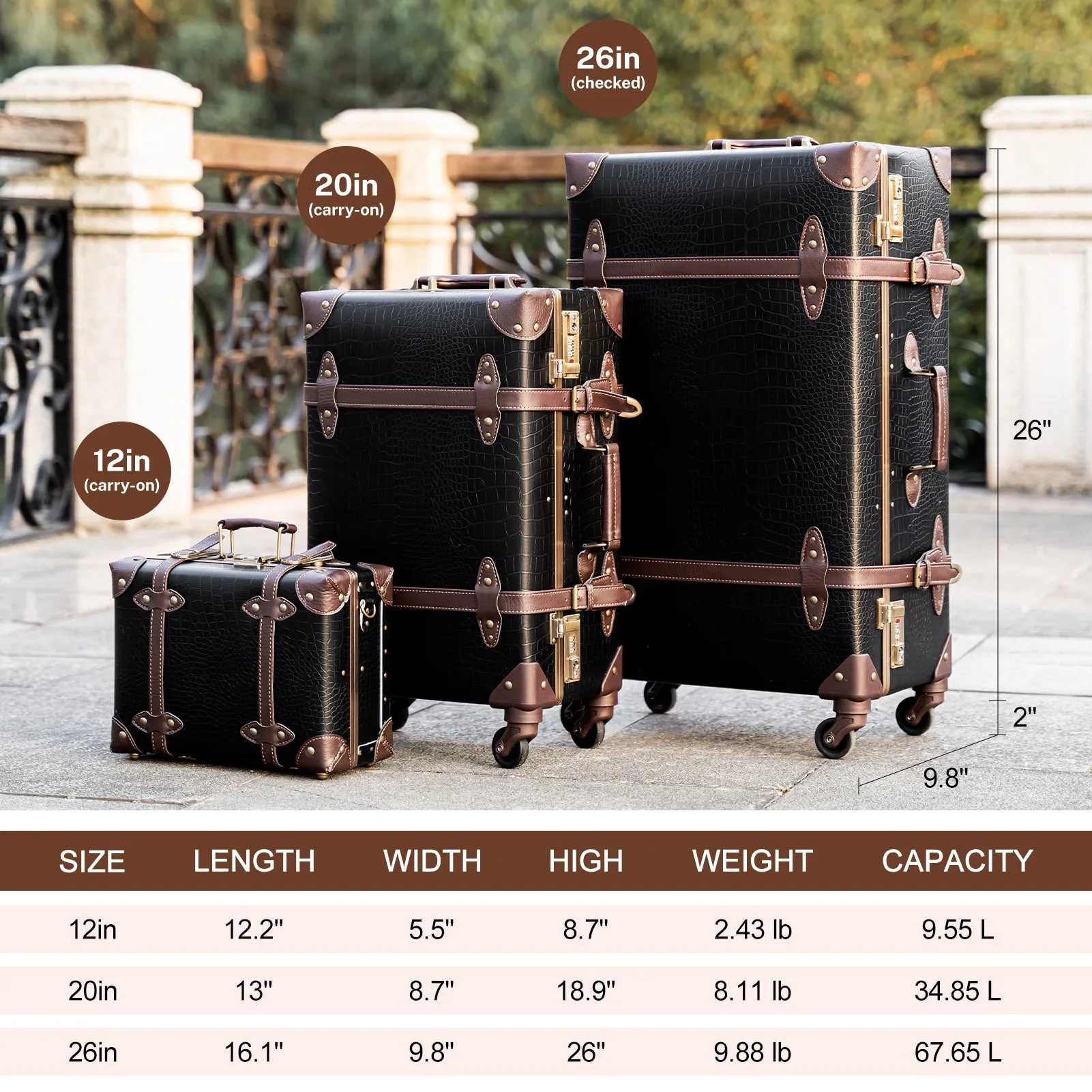 urecity Vintage leather-trimmed luggages 2 Pack