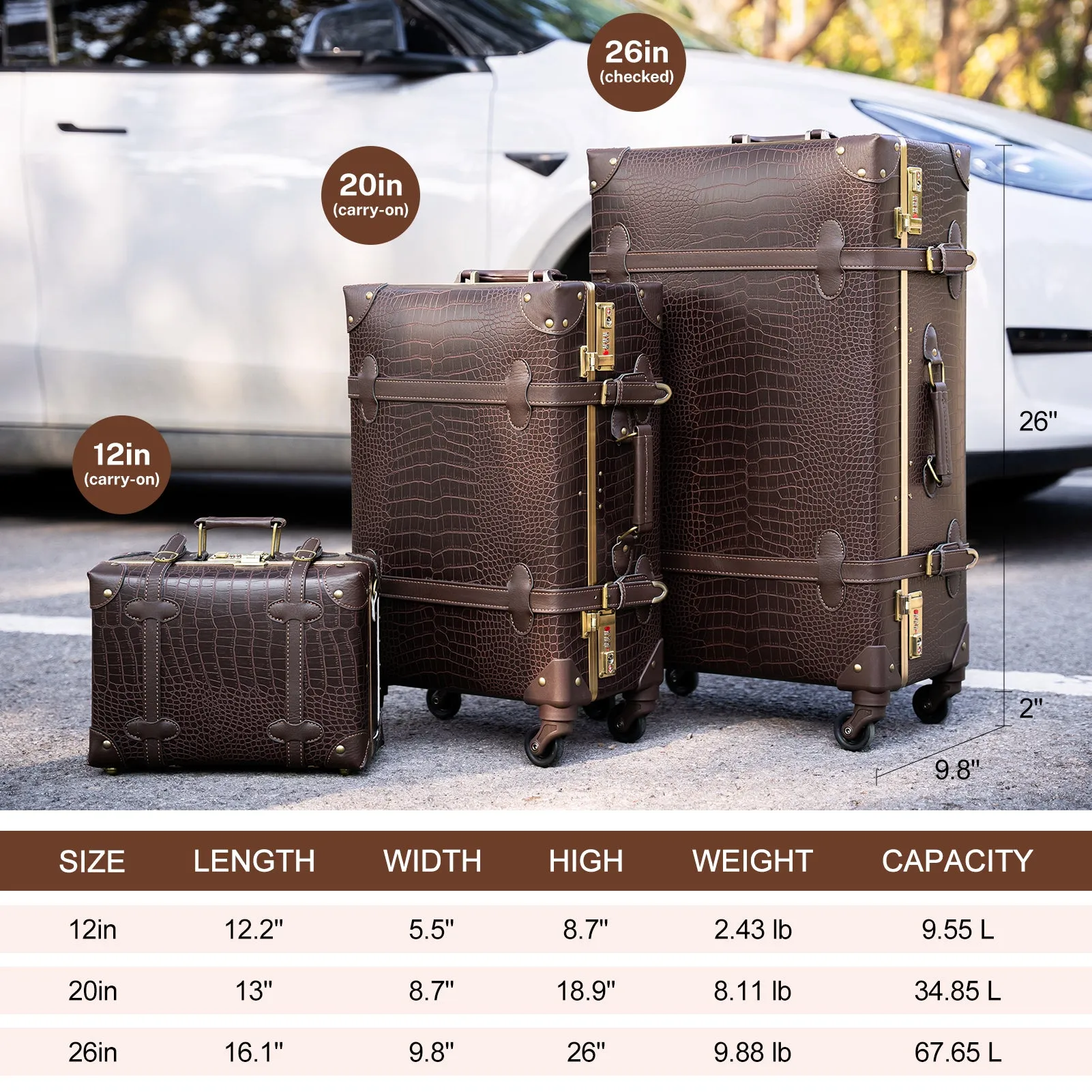 urecity Vintage leather-trimmed luggages 2 Pack