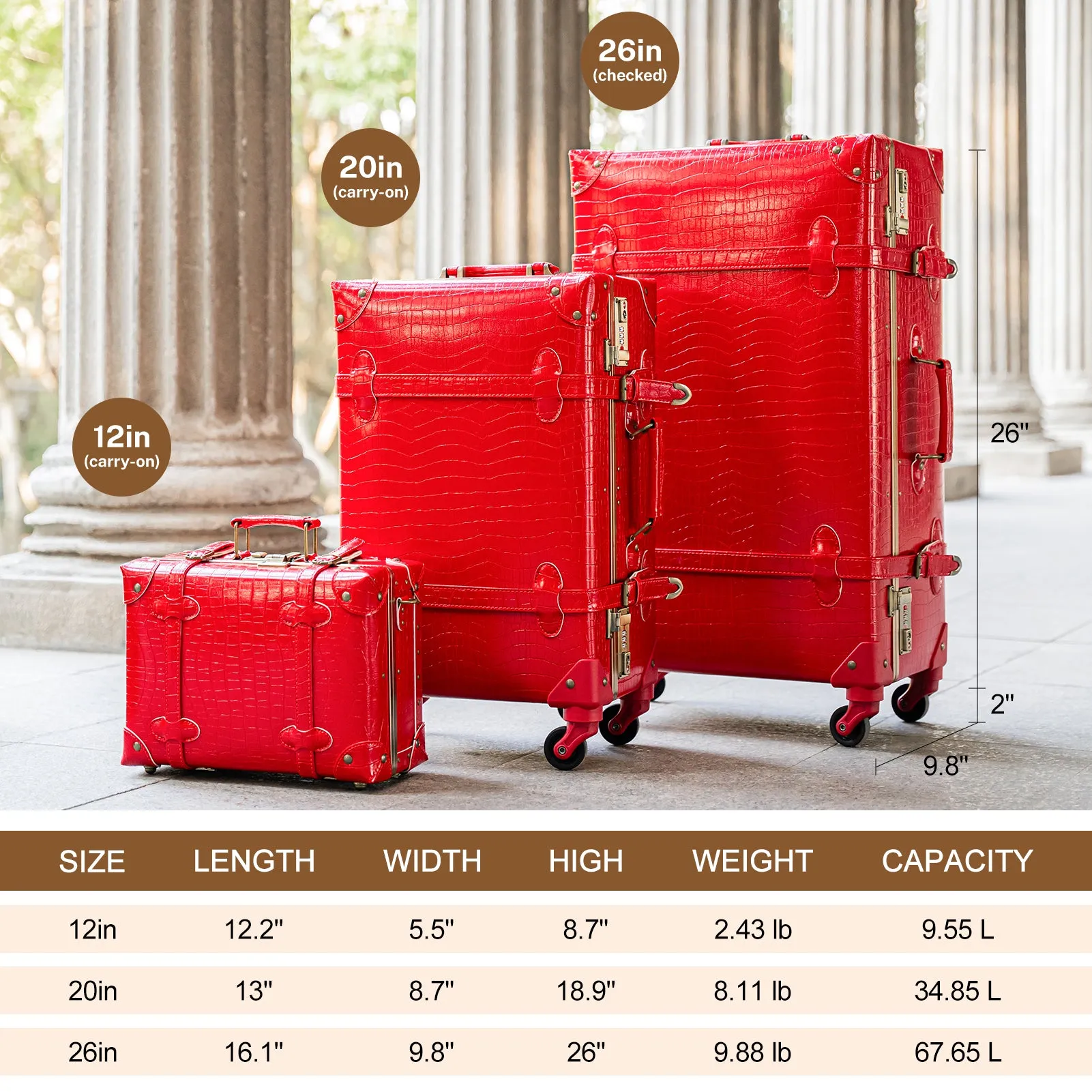 urecity Vintage leather-trimmed luggages 2 Pack